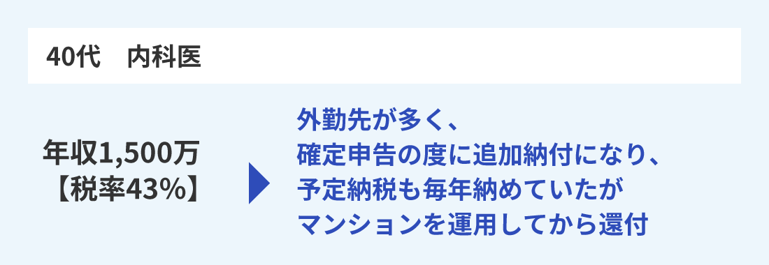 40代 内科医
