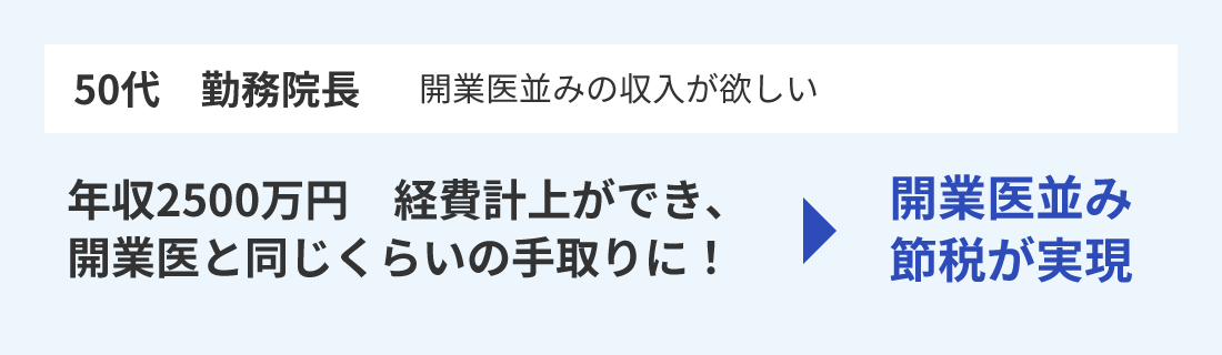 50代 勤務院長